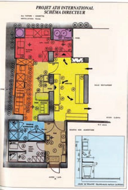 Plan réalisé par ATH international en 1992 : restructuration d’une cuisine d’un restaurant parisien de 150 couverts/jour