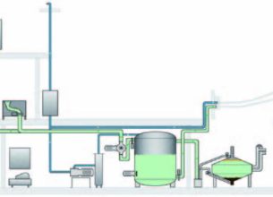 Hobart préserve l’environnement avec Bivatec