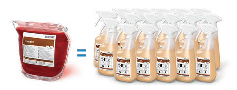 Kitchen Pro Greaselift