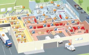 Une expertise pointue