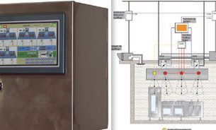 Régulation des débits Alvireg