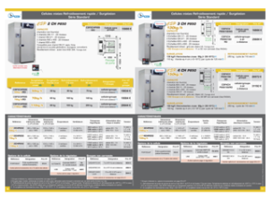 Acfri : un catalogue 2015 étendu aux filières boulangerie, charcuterie industrielle et agro-alimentaire