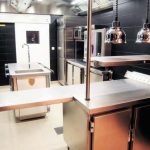 1. L’ABC du marché…