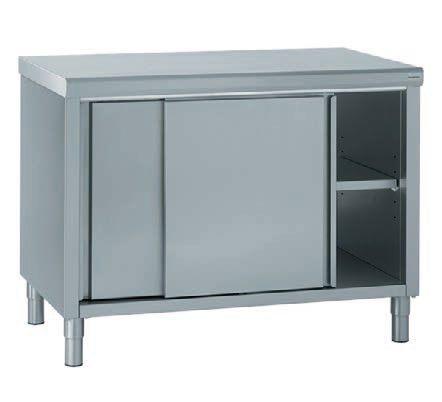 Des gammes flexibles qui s’adaptent