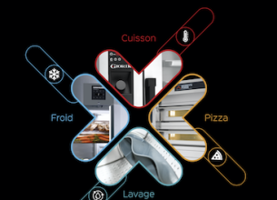 Nouvelle édition du catalogue L’Equipement Pro Eberhardt Frères