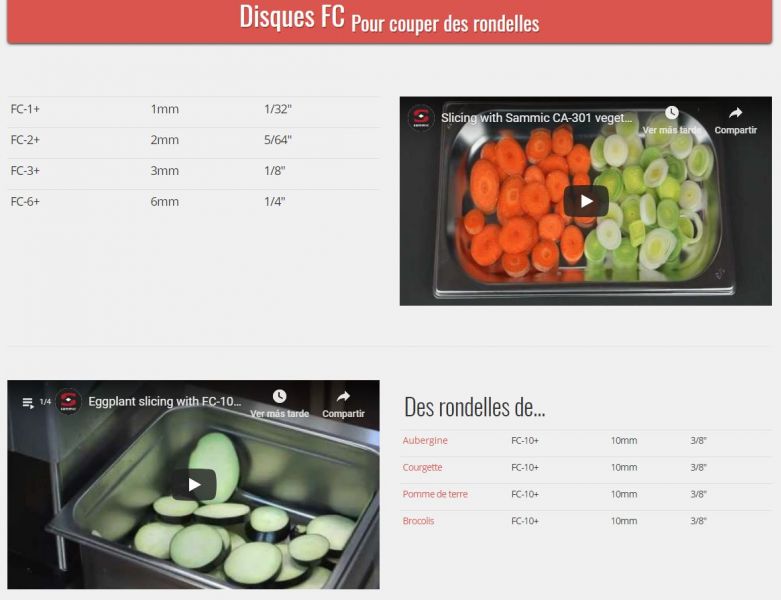 Les solutions de coupes Sammic en images